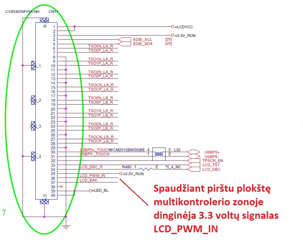 LVDS jungties schema