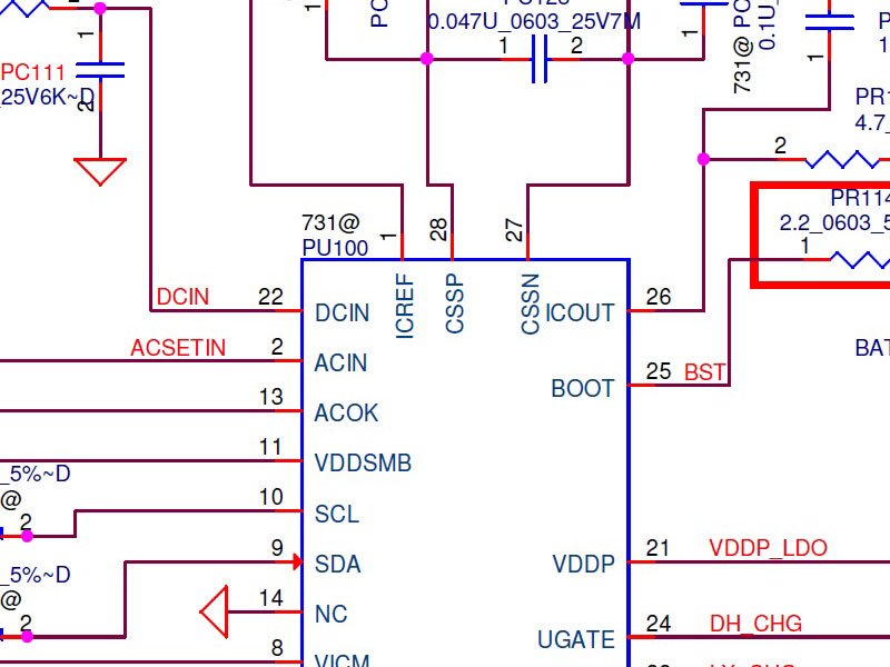 Schema